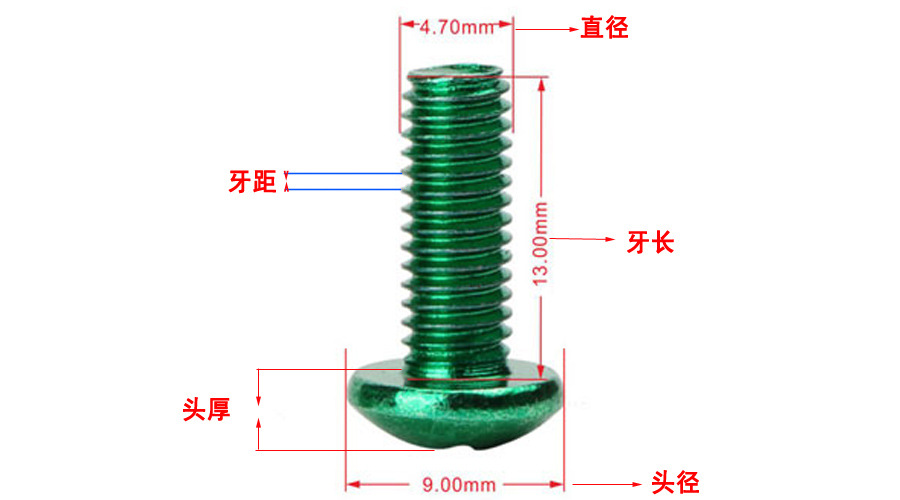 教您螺絲(si) 尺寸測量