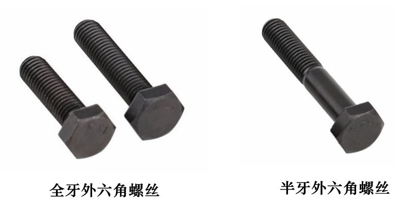 外六角螺栓全麵認識和介紹