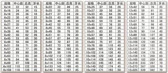 resource/images/81416749880a4f5dbd7a92c8a3a9560c_20.jpg resource/images/81416749880a4f5dbd7a92c8a3a9560c_20.jpg