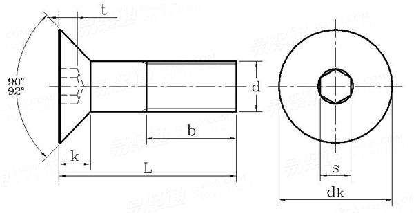 GB70.3內(nei) 六角沉頭螺釘國標號
