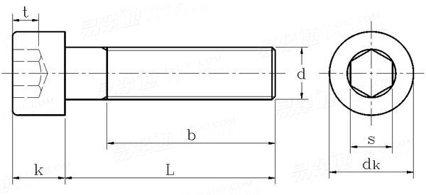 DIN912標準內(nei) 六角螺絲(si) 國標號