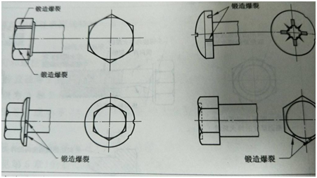 不鏽鋼螺絲(si) 緊固件表麵缺陷有哪些種類 不鏽鋼螺絲(si) 緊固件表麵缺陷有哪些種類